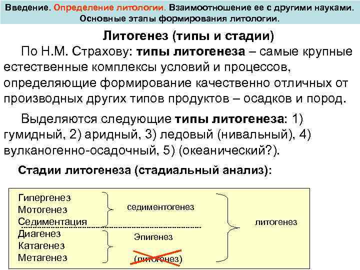 Введение. Определение литологии. Взаимоотношение ее с другими науками. Основные этапы формирования литологии. Литогенез (типы