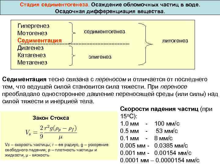  Стадия седиментогенеза. Осаждение обломочных частиц в воде. Осадочная дифференциация вещества. Гипергенез Мотогенез седиментогенез