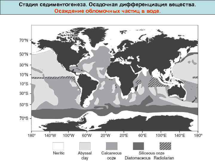 Стадия седиментогенеза. Осадочная дифференциация вещества. Осаждение обломочных частиц в воде. 