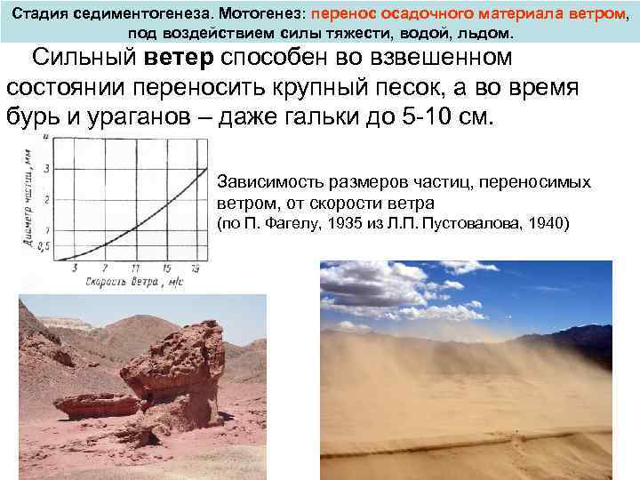 Стадия седиментогенеза. Мотогенез: перенос осадочного материала ветром, под воздействием силы тяжести, водой, льдом. Сильный