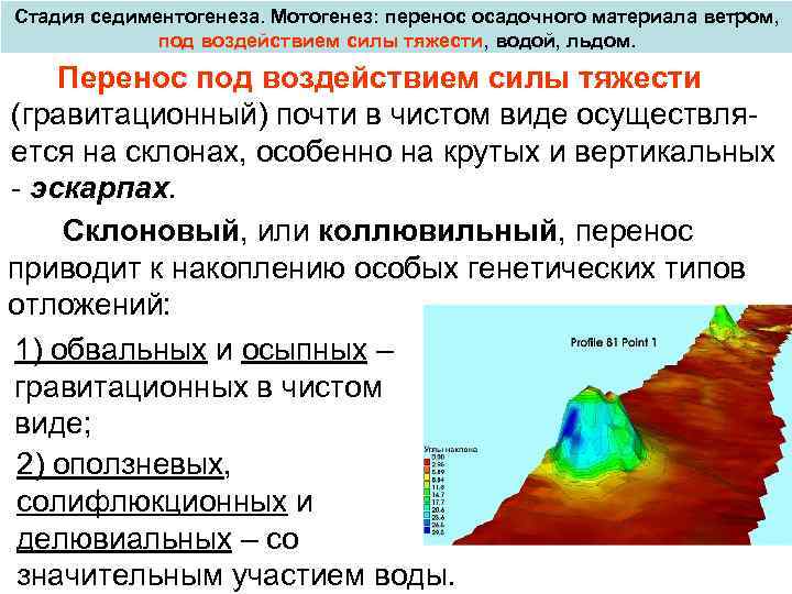 Стадия седиментогенеза. Мотогенез: перенос осадочного материала ветром, под воздействием силы тяжести, водой, льдом. Перенос