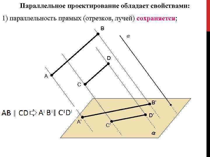 Параллельное проектирование проект