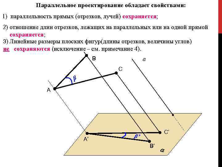Отрезок параллелен плоскости. Параллельное проектирование. Свойства параллельного проектирования. Параллельное проектирование примеры. Параллельное проектирование и его свойства.