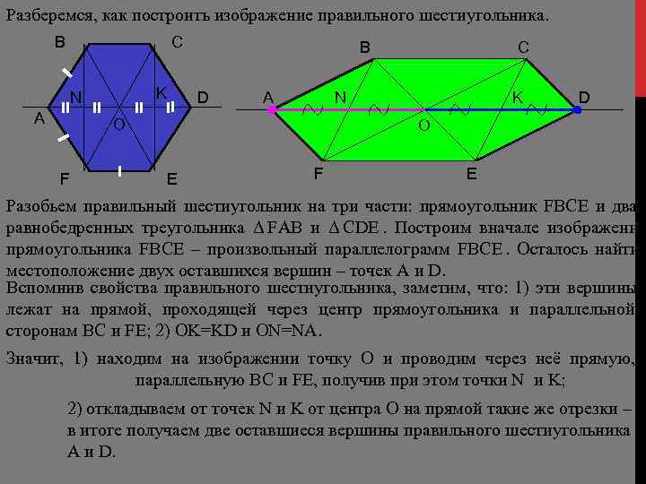 В правильном шестиугольнике abcdef выбирают случайную точку. Части правильного шестиугольника. Построение правильного шестиугольника. Шестиугольник на плоскости. Построение изображения правильного шестиугольника.