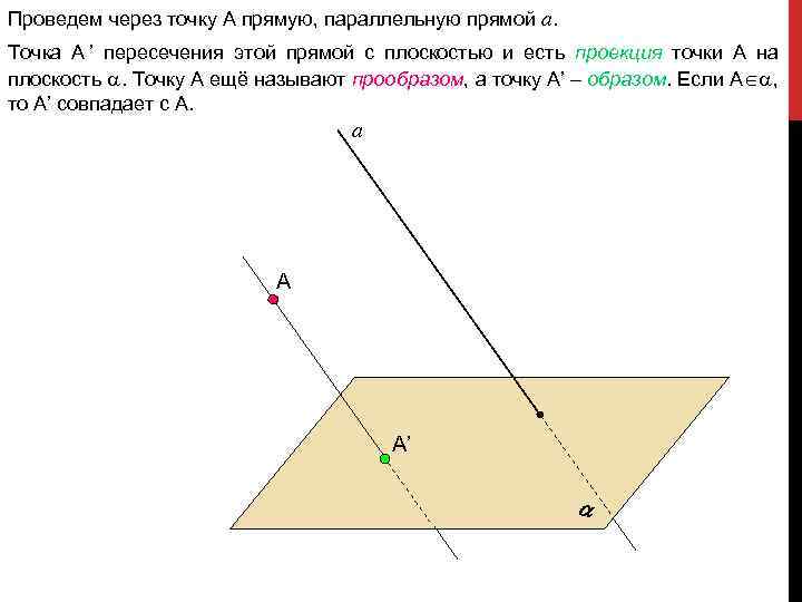 Проведем через точку А прямую, параллельную прямой а. Точка А ’ пересечения этой прямой