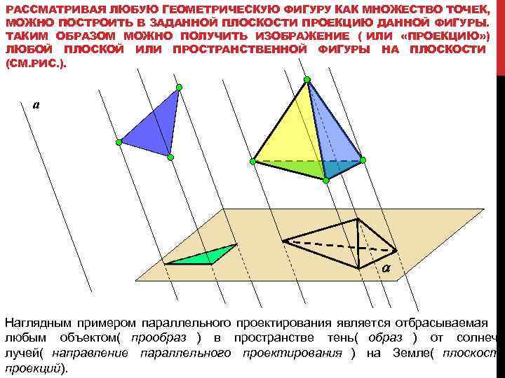 Поверхности пространственных фигур