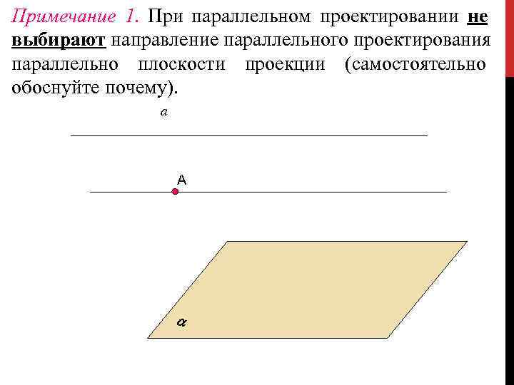 Параллельное направление