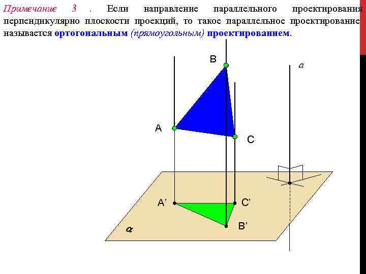 Площадь ортогональной проекции. Ортогональное проектирование на плоскость. Проекция фигуры на плоскость. Проецирование фигур на плоскость. Ортогональная проекция фигуры на плоскость.