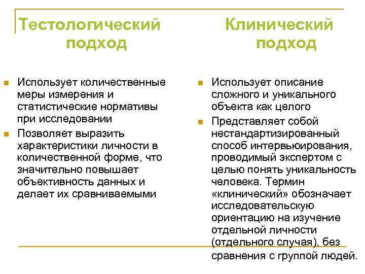 Описание человека Номотетический Идеографически Номотетический (от лат. norma образец) Описание человека Номотетический Идеографически Номотетический (от лат. norma образец)