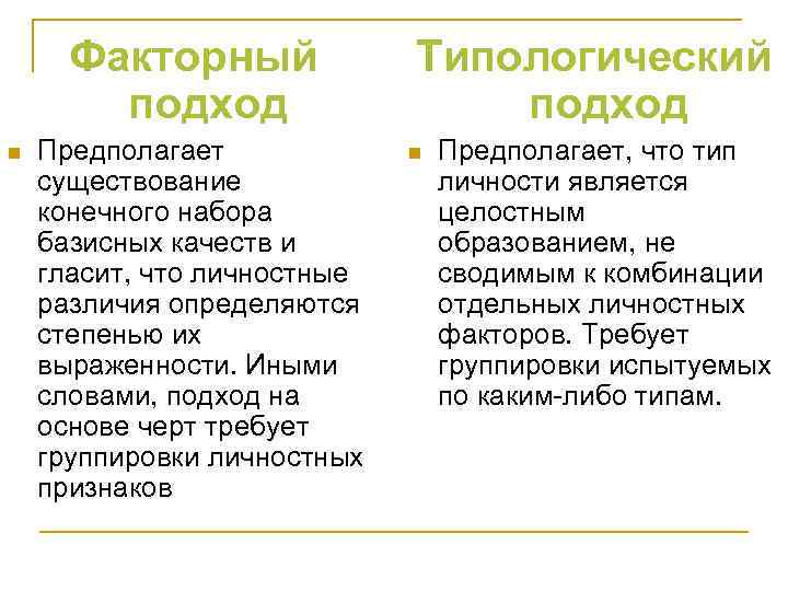 Тема 5. Психометрические характеристики теста n Дискриминативность теста n Надежность Тема 5. Психометрические характеристики теста n Дискриминативность теста n Надежность