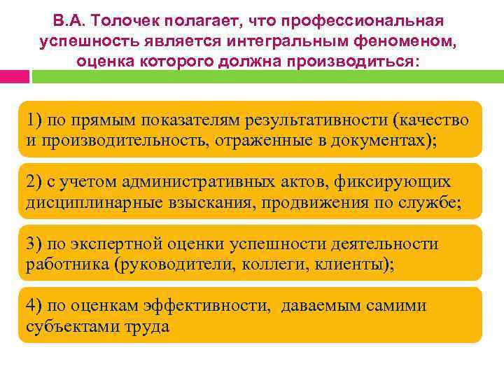  В. А. Толочек полагает, что профессиональная успешность является интегральным феном, оценка которого должна