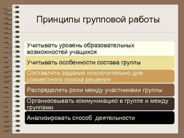  Принципы групповой работы Учитывать уровень образовательных возможностей учащихся Учитывать особенности состава группы Составлять