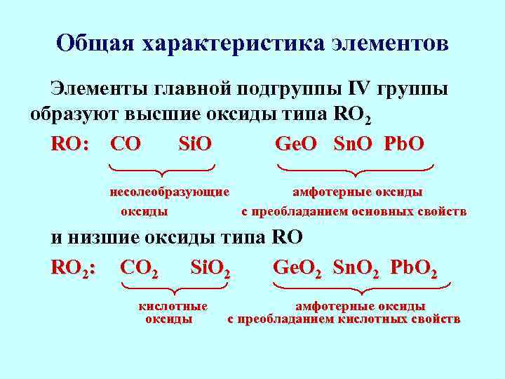  Общая характеристика элементов Элементы главной подгруппы IV группы образуют высшие оксиды типа RO