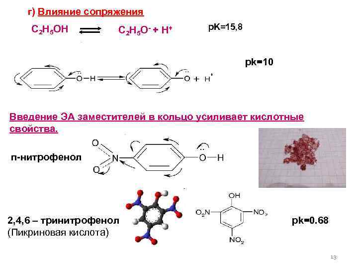  г) Влияние сопряжения C 2 H 5 OH C 2 H 5 O-