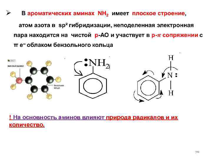  • ! На основность аминов влияют природа радикалов и их количество. 70 