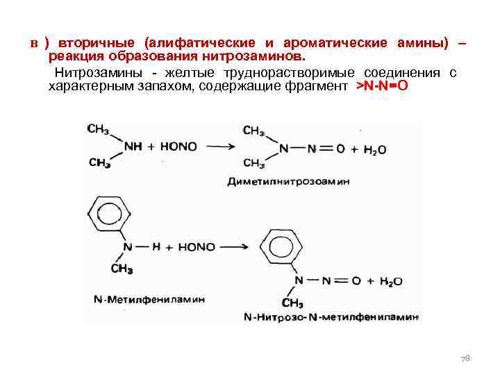 в ) вторичные (алифатические и ароматические амины) – реакция образования нитрозаминов. Нитрозамины - желтые