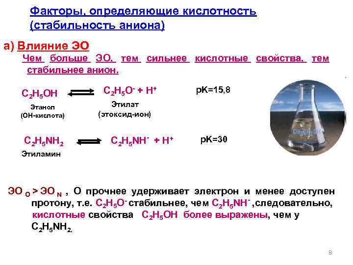  Факторы, определяющие кислотность (стабильность аниона) а) Влияние ЭО Чем больше ЭО, тем сильнее