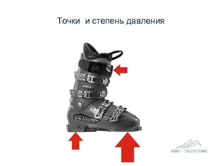 Разгрузка вверх 