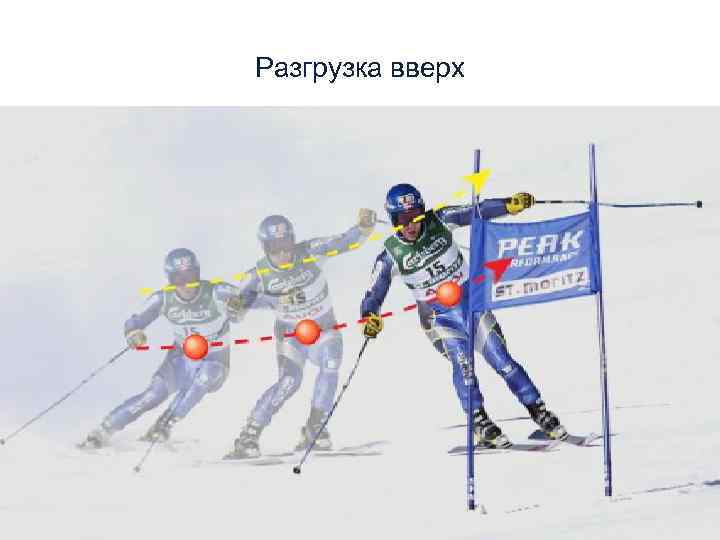 Разгрузка вниз 
