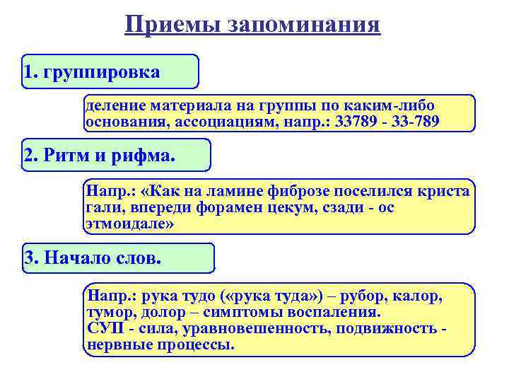  Приемы запоминания 1. группировка деление материала на группы по каким-либо основания, ассоциациям, напр.