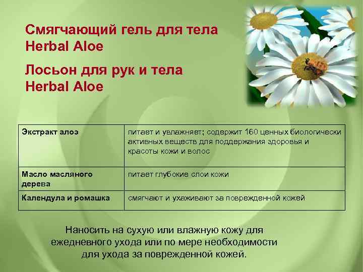 Смягчающий гель для тела Herbal Aloe Лосьон для рук и тела Herbal Aloe Экстракт