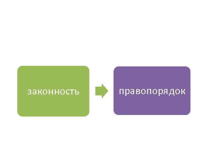 Журнал законность. Законность. Законность и правопорядок картинки. Законность и правопорядок Веселые картинки. P2p законность.