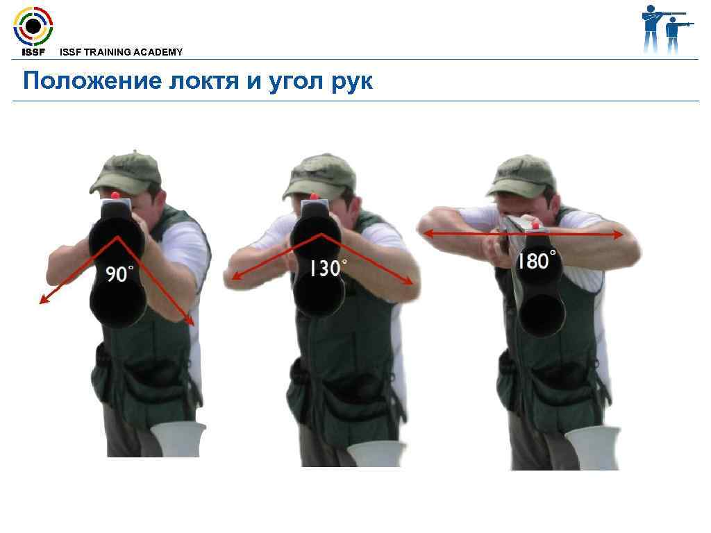  ISSF TRAINING ACADEMY Положение локтя и угол рук 