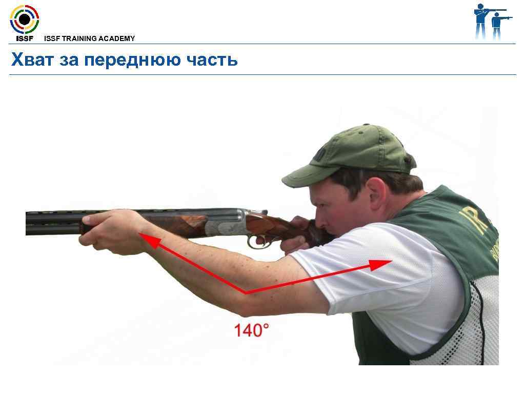  ISSF TRAINING ACADEMY Хват за переднюю часть 