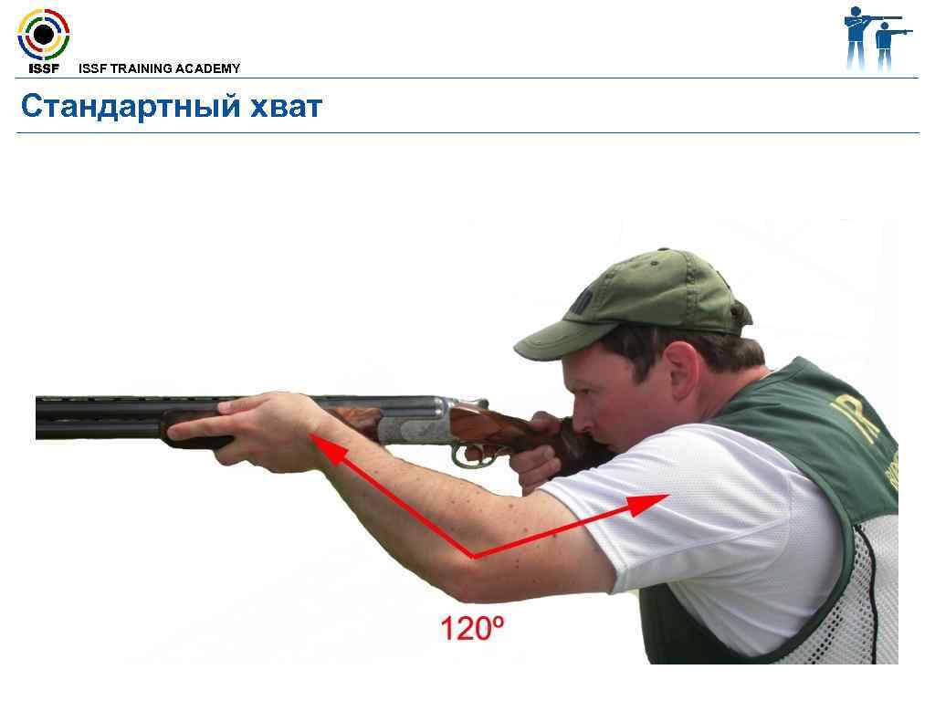  ISSF TRAINING ACADEMY Стандартный хват 