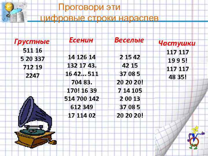  Проговори эти цифровые строки нараспев Грустные Есенин Веселые Частушки 511 16 117 5