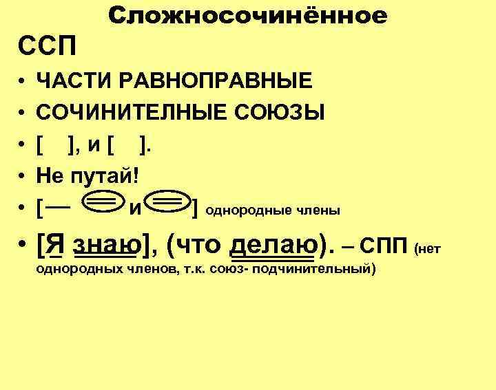  Сложносочинённое ССП • ЧАСТИ РАВНОПРАВНЫЕ • СОЧИНИТЕЛНЫЕ СОЮЗЫ • [ ], и [