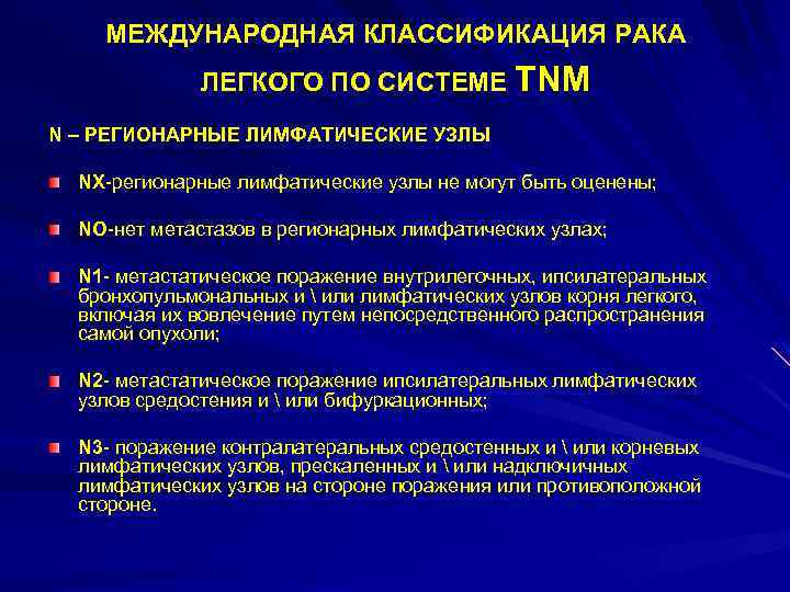 МЕЖДУНАРОДНАЯ КЛАССИФИКАЦИЯ РАКА ЛЕГКОГО ПО СИСТЕМЕ TNM N – РЕГИОНАРНЫЕ ЛИМФАТИЧЕСКИЕ УЗЛЫ NX-регионарные лимфатические