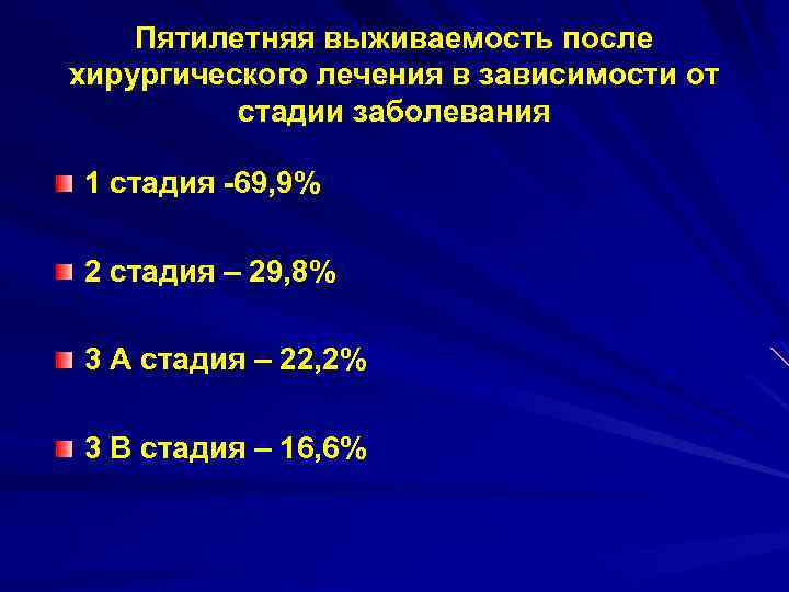 Пятилетняя выживаемость после хирургического лечения в зависимости от стадии заболевания 1 стадия -69, 9%
