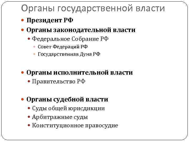 Органы государственной власти Президент РФ Органы законодательной власти Федеральное Собрание РФ Совет Федераций РФ