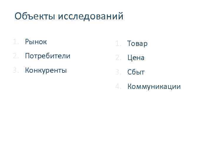 Объекты исследований 1. Рынок 1. Товар 2. Потребители 2. Цена 3. Конкуренты 3. Сбыт