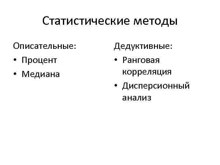  Статистические методы Описательные: Дедуктивные: • Процент • Ранговая • Медиана корреляция • Дисперсионный