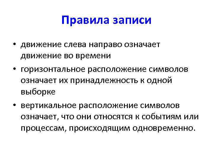 Порядок записи сайта. Горизонтальная срок. Что значит слева направо.