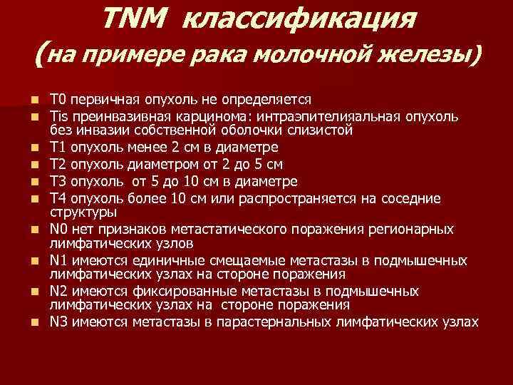  TNM классификация (на примере рака молочной железы) n Т 0 первичная опухоль не