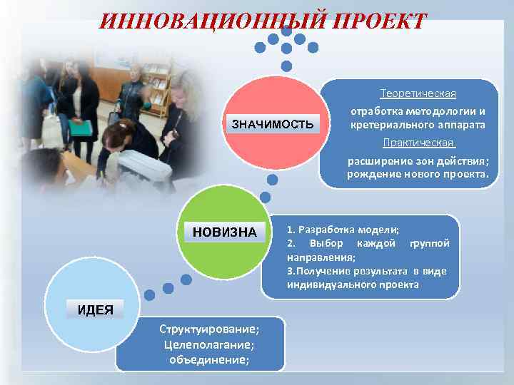 ИННОВАЦИОННЫЙ ПРОЕКТ ЗНАЧИМОСТЬ НОВИЗНА ИДЕЯ Структуирование; Целеполагание; объединение; Теоретическая отработка методологии и кретериального аппарата
