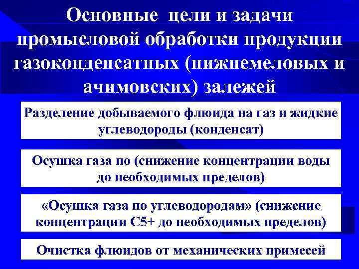 Основные цели и задачи промысловой обработки продукции газоконденсатных (нижнемеловых и ачимовских) залежей Разделение добываемого