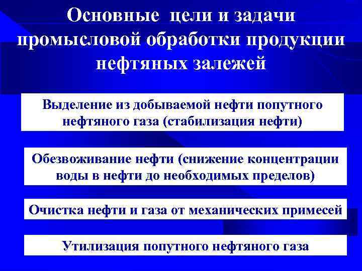 Основные цели и задачи промысловой обработки продукции нефтяных залежей Выделение из добываемой нефти попутного