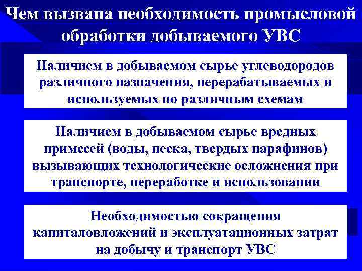 Чем вызвана необходимость промысловой обработки добываемого УВС Наличием в добываемом сырье углеводородов различного назначения,