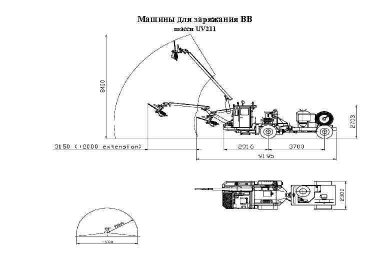 Машины для заряжания ВВ шасси UV 211 