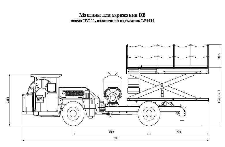 Машины для заряжания ВВ шасси UV 111, ножничный подъемник LP 4010 