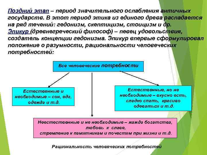 Поздний этап – период значительного ослабления античных государств. В этот период этика из единого