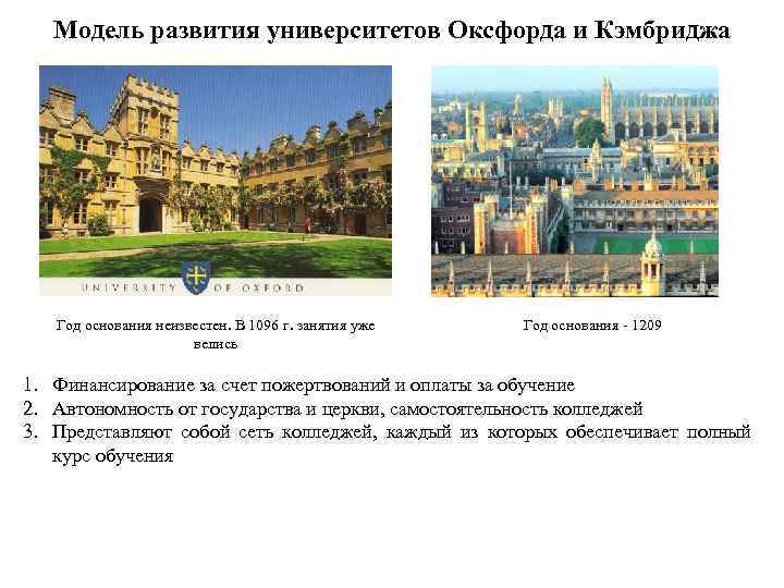 Модель развития университетов Оксфорда и Кэмбриджа Год основания неизвестен. В 1096 г. занятия уже