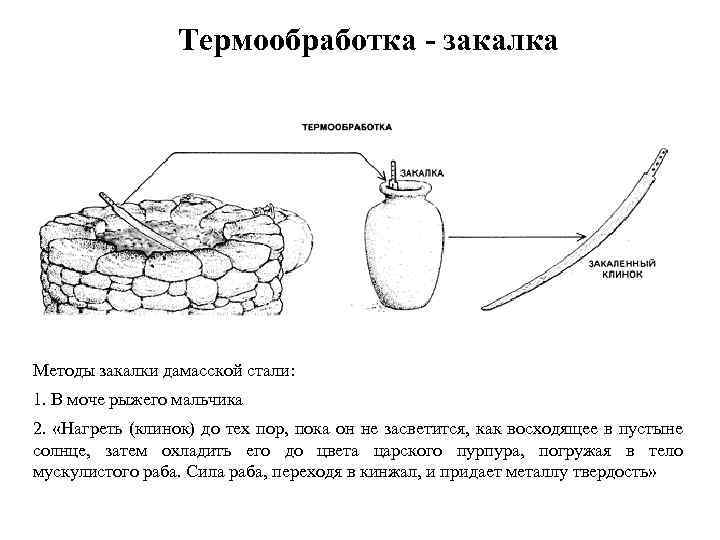 Термообработка - закалка Методы закалки дамасской стали: 1. В моче рыжего мальчика 2. «Нагреть