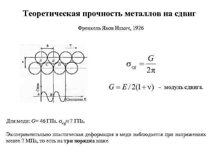 Теоретическая прочность металлов на сдвиг Френкель Яков Ильич, 1926 – модуль сдвига. Для меди: