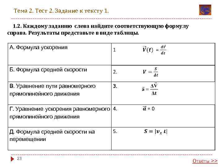 Тема 2. Тест 2. Задание к тексту 1. 1. 2. Каждому заданию слева найдите
