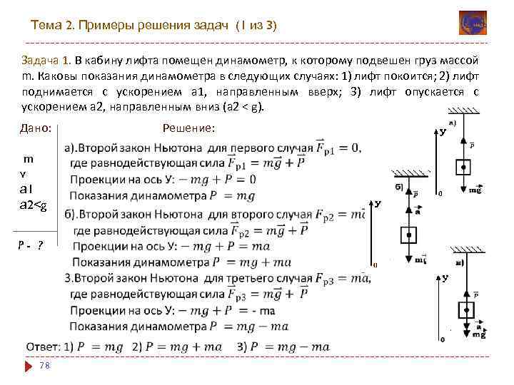 Тема 2. Примеры решения задач (1 из 3) Задача 1. В кабину лифта помещен